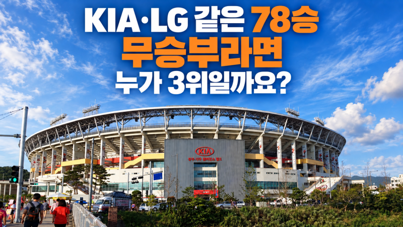 KIA·LG 같은 78승, 마지막 맞대결이 무승부면 누가 3위일까?