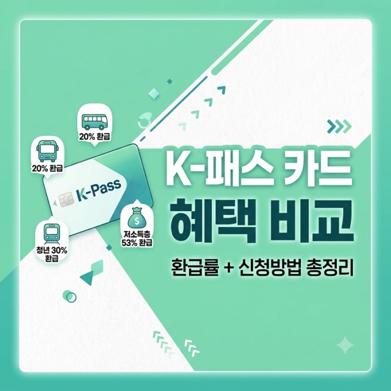 K-패스 카드 혜택 비교 및 신청 방법 총정리 (신한·삼성·KB 국민)