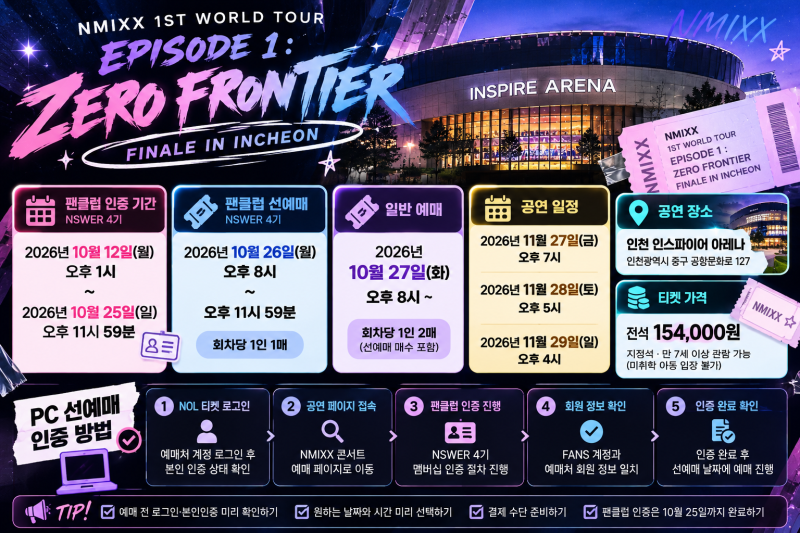 2026 엔믹스 콘서트 티켓팅 일정 총정리｜선예매 인증·일반예매·가격