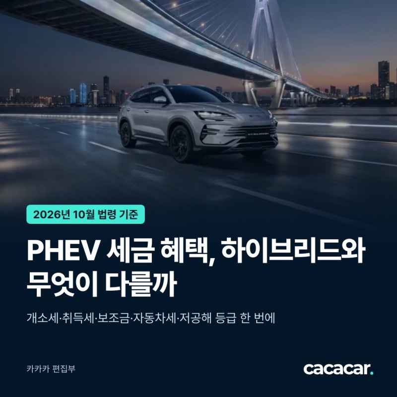 플러그인 하이브리드 세금 혜택, 하이브리드와 무엇이 다를까