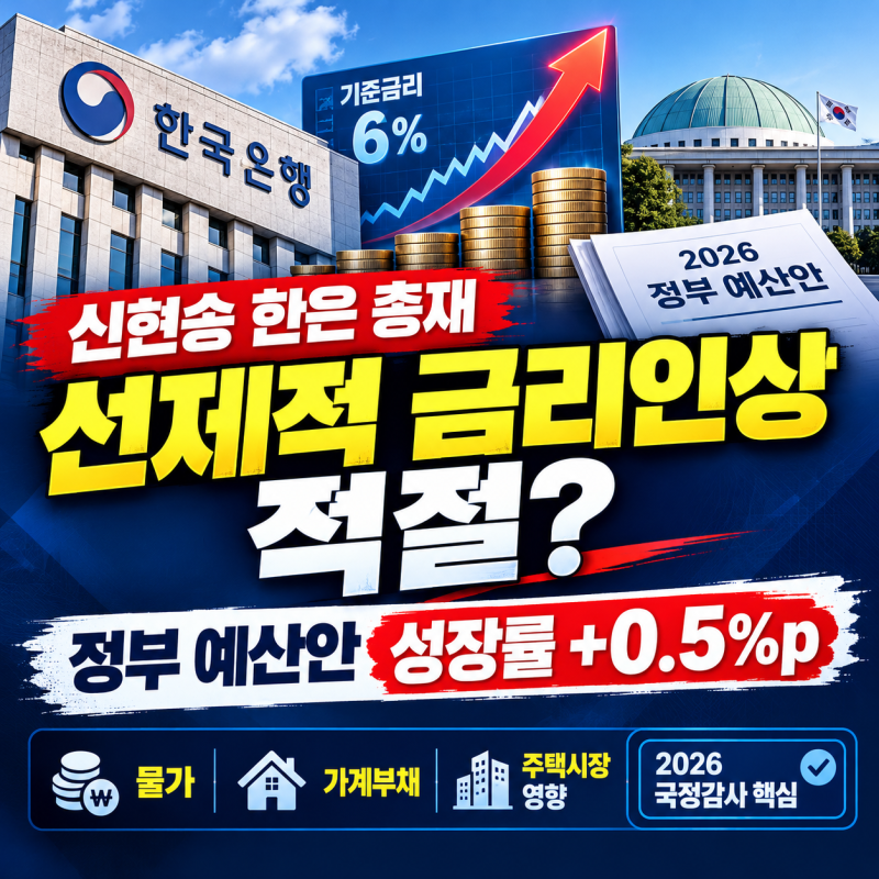신현송 한은 총재 “선제적 금리인상 적절”…정부 예산안은 성장률 0.5%p 높인다