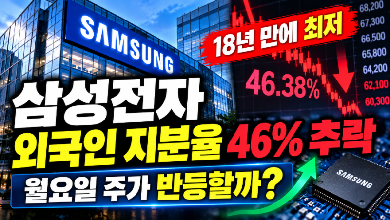 삼성전자 외국인 지분율 46% 추락｜18년 만에 최저, 월요일 주가 반등할까?