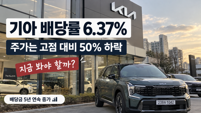 기아 배당률 6.37%ㅣ주가는 고점 대비 50% 하락..배당금 6,800원 유지될까?