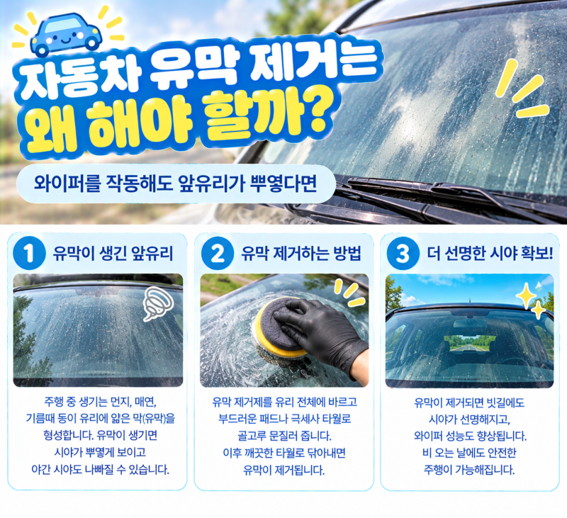 자동차 유막 제거는 왜 해야 할까?｜와이퍼를 작동해도 앞유리가 뿌옇다면
