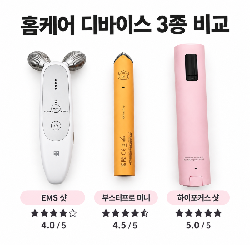 홈케어 디바이스 기기 추천|메디큐브 하이포커스샷•부스터프로미니•에이지알더마ems샷 실....