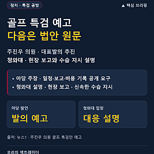 주진우 “골프 특검” 예고…대통령 일정 논란, 이제 무엇이 달라지나