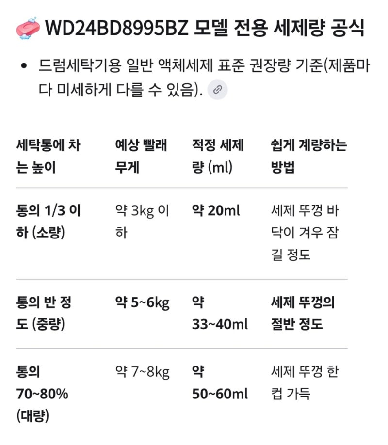 [살림 정보] AI 세탁기 사용 꿀팁 완벽 해결 가이드