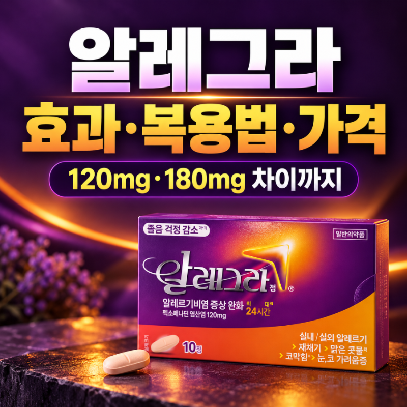 알레그라 효과와 복용법, 알레그라정 120mg·180mg 차이와 약국 가격