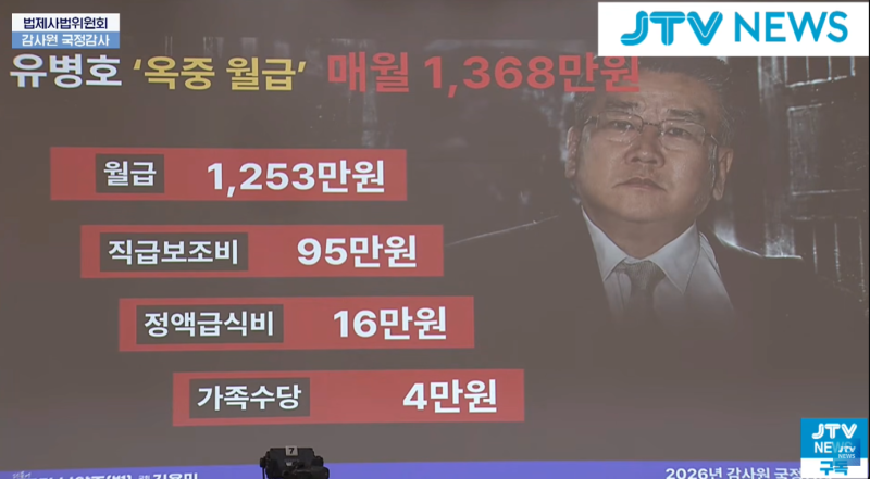 "구속 중에도 밥값·월급 다 챙기나" 김용민 의원, 유병호 감사위원 옥중 월급 고액 수령 직격....
