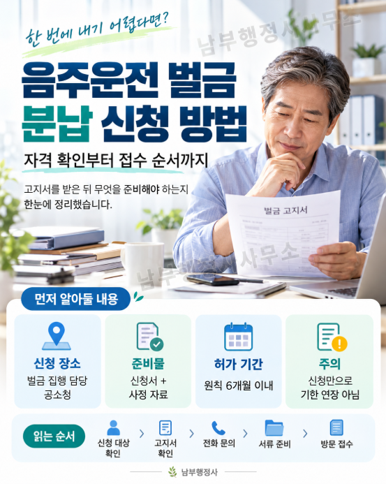 음주운전 벌금 분납 신청 방법, 한 번에 못 낼때 어떻게 할까?