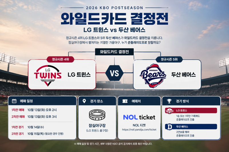 2026 KBO 와일드카드 결정전 예매｜LG vs 두산 잠실 경기 일정