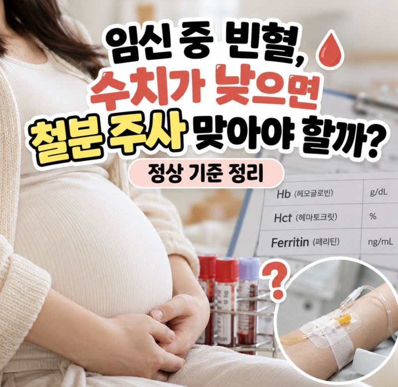 임신 중 빈혈, 수치가 낮으면 철분 주사 맞아야 할까? 정상 기준 정리