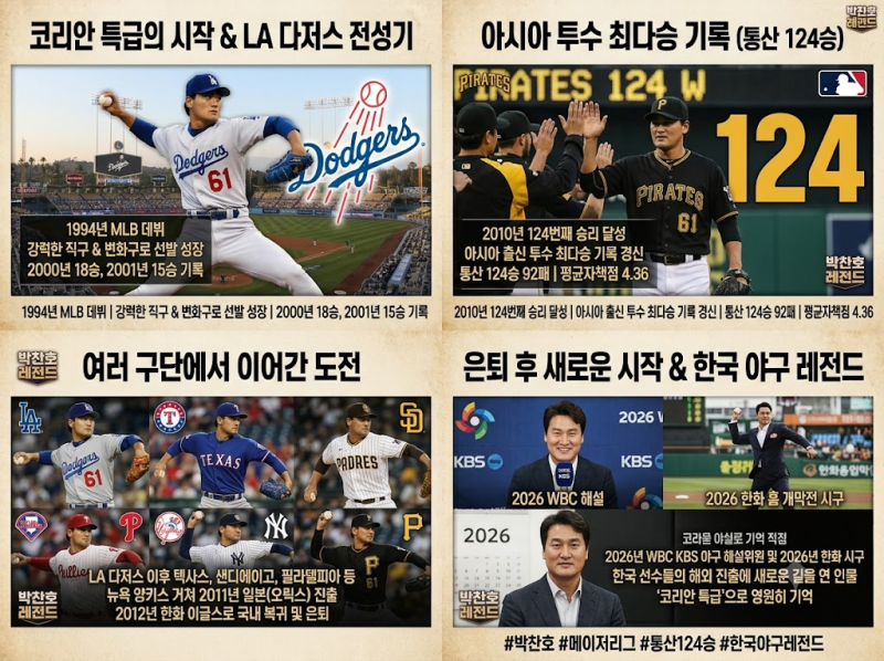 박찬호 프로필｜코리안 특급, 한국인 최초 메이저리거의 전설과 현재 근황