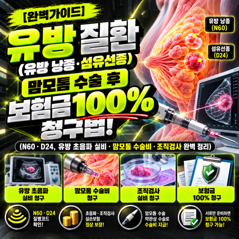 [완벽가이드] 유방 질환(유방 낭종·섬유선종) 맘모톰 수술 후 보험금 100% 청구법! (N60·D24, 유....
