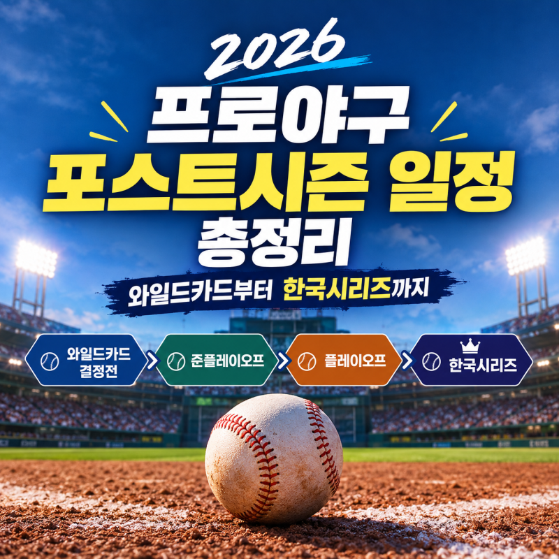 2026 KBO 포스트시즌 일정 총정리｜와일드카드부터 한국시리즈까지