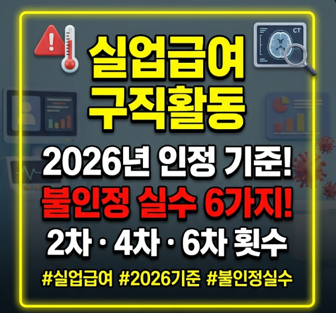 2026 실업급여 구직활동 인정 기준｜2차·4차·6차 횟수와 실수 6가지