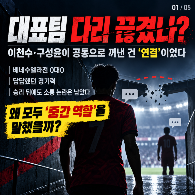 "대표팀 다리 끊겼나?..." 이천수와 구성윤 발언의 공통점