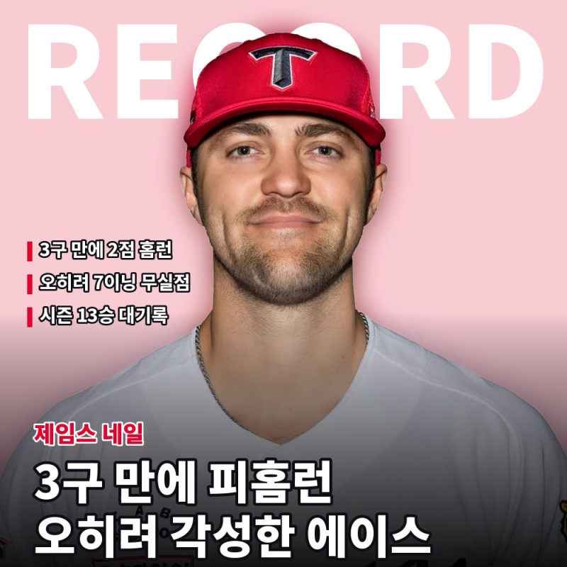 단 3구 만에 2점 홈런 맞았는데.. 오히려 13승 대기록 쓴 KIA 네일의 반전