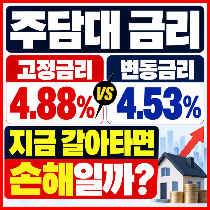 주담대 고정금리 4.88% vs 변동 4.53% 지금 갈아타면 손해일까?
