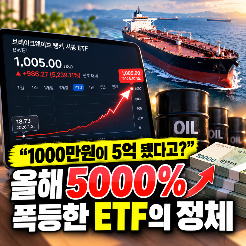 "1000만원이 5억 됐다고?" 올해 5000% 폭등한 ETF의 정체