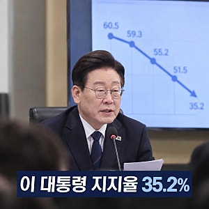 이 대통령 지지율 하락 35.2% 2주 연속 하락