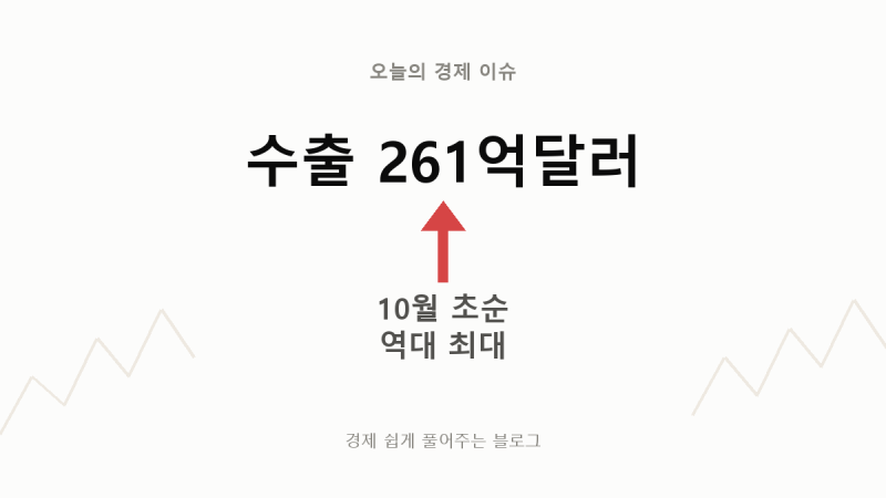 "역대 최대" 찍은 10월 초 수출 261억달러, 반도체가 46.7%였다는데
