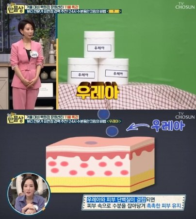 유리아크림 인기 이유와 사용법, 우레아 각질 크림 후기 정리