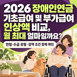 2026 장애인연금 기초급여 및 부가급여 인상액 비교, 월 최대 얼마일까요?