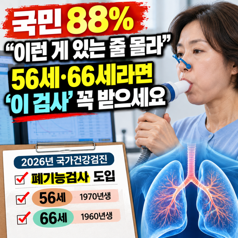 국민 88%가 모르는 국가건강검진…56세·66세라면 꼭 확인해야 할 폐기능검사