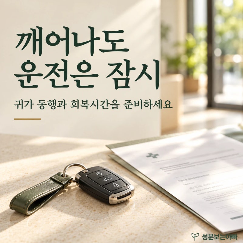 수면내시경 운전, 검사 당일과 다음날 귀가·회복 기준