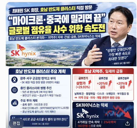 최태원 호남 반도체 클러스터 속도전 선언! 금호전기 급등·SK하이닉스 하락, 투자 포인트는?