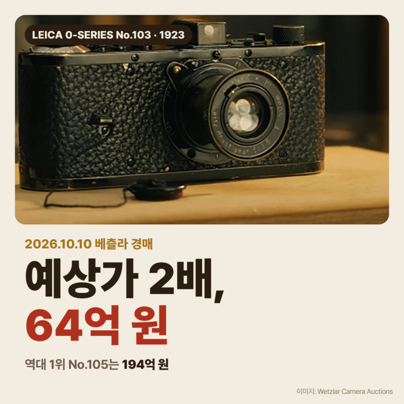 라이카 0시리즈 64억 원 낙찰, 194억 원짜리와 가격이 3배 차이 난 이유