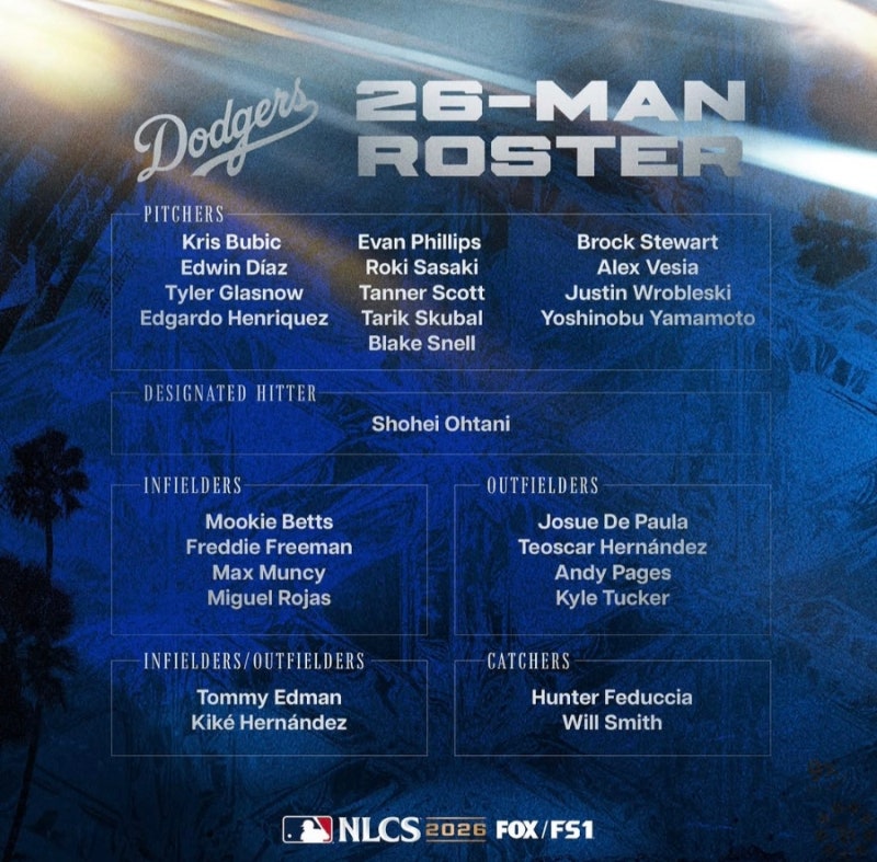 [MLB]김혜성, NLCS 26인 로스터 탈락