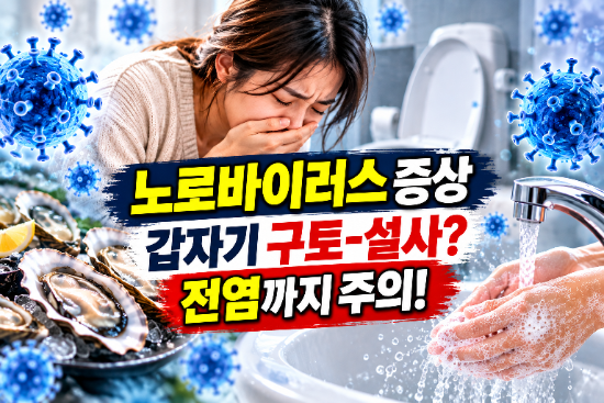 노로바이러스 증상, 갑자기 구토·설사가 시작됐다면? 잠복기부터 전염·치료까지 총정리