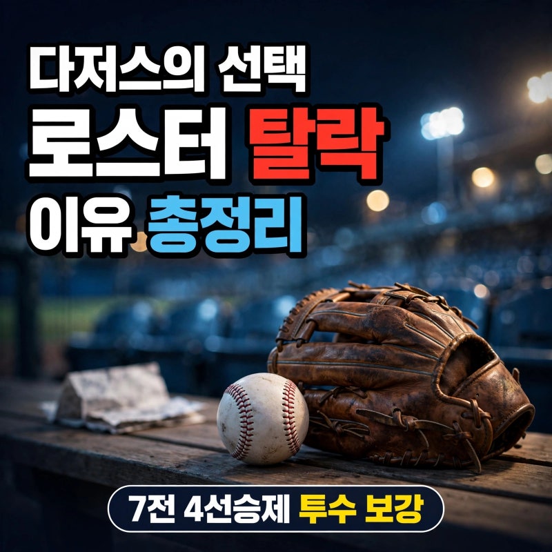 전날까지 같이 훈련했는데…NLCS 26인 명단에 '김혜성'은 없었다, 다저스가 고른 건 투수 한 명