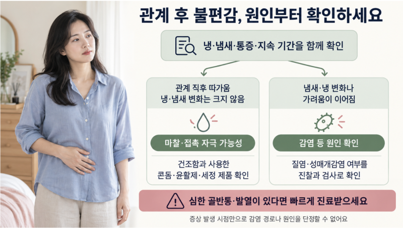 관계후 질염 원인, 냉·냄새·가려움으로 보는 6가지 가능성