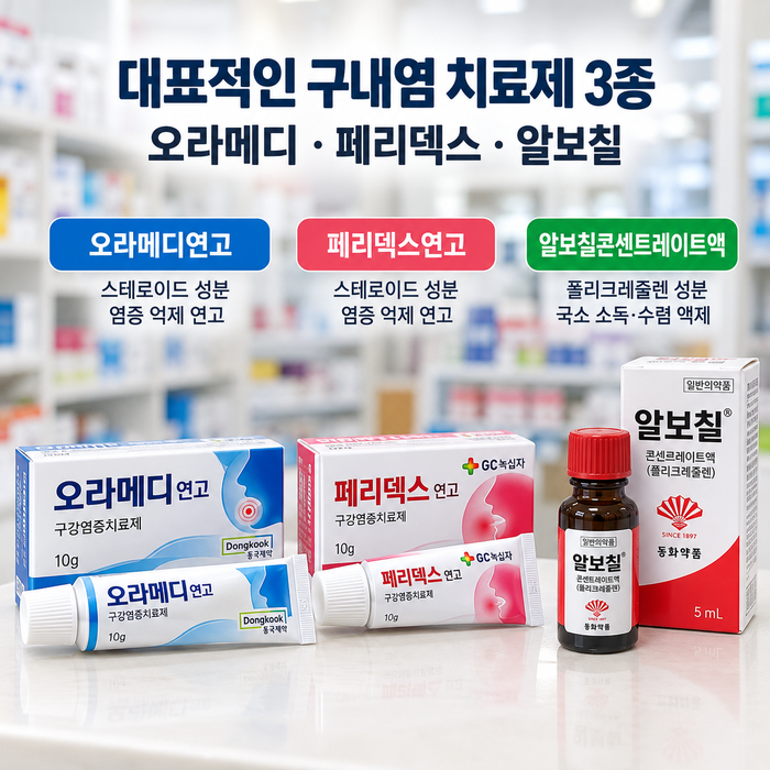 입안 헐었을 때 오라메디·페리덱스·알보칠 차이, 구내염약 효과·부작용·주의사항