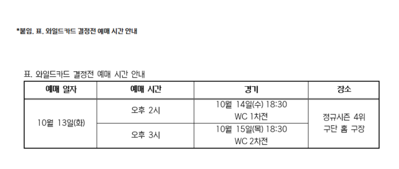 2026 KBO 와일드카드 예매 10월 13일 오후 2시, 일정·예매 방법 총정리