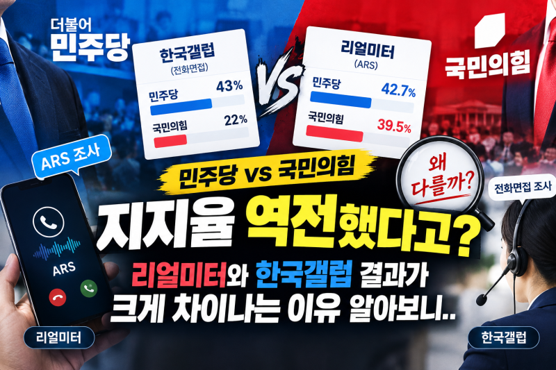 민주당 vs 국민의힘 지지율 역전했다고? 리얼미터와 한국갤럽 결과가 크게 차이나는 이유 알....