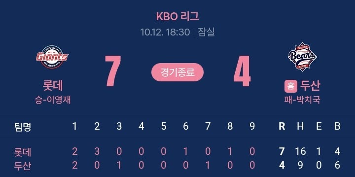 10월 12일 롯데 vs 두산 리뷰(대기록 잔치, 마지막 경기를 승리로 장식한 7데)
