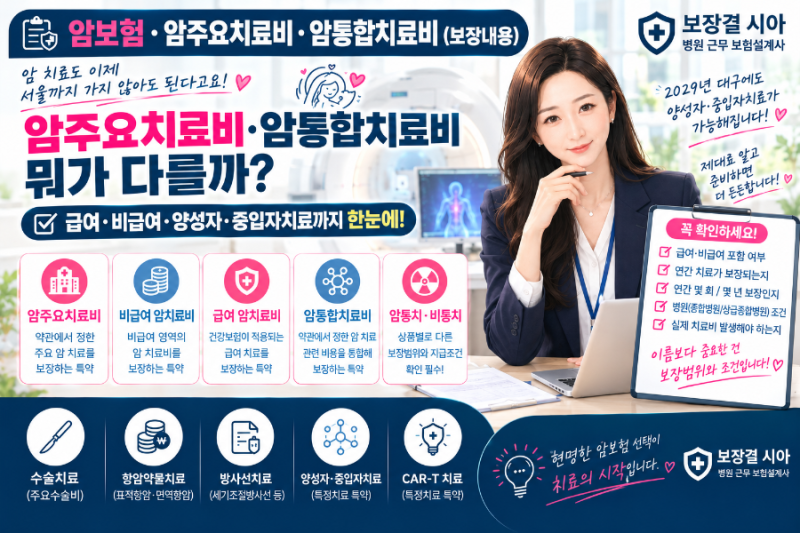 암주요치료비·암통합치료비·비급여 암치료비, 뭐가 다를까?