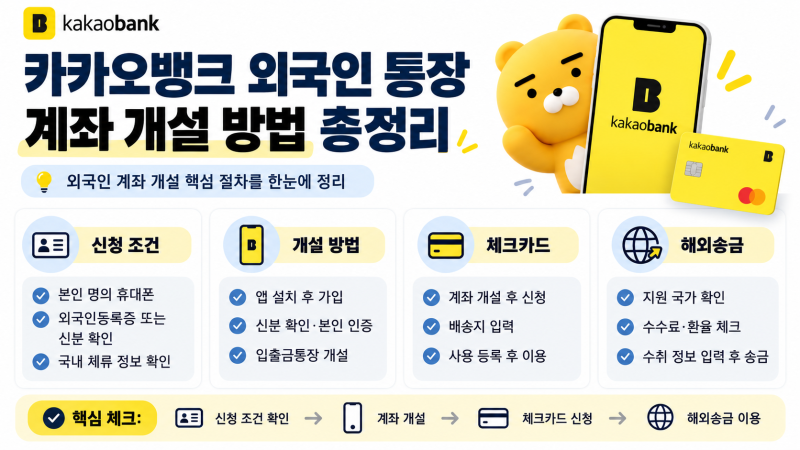 카카오뱅크 외국인 통장 계좌 개설 방법 총정리(+신청 조건부터 체크카드·해외송금까지)