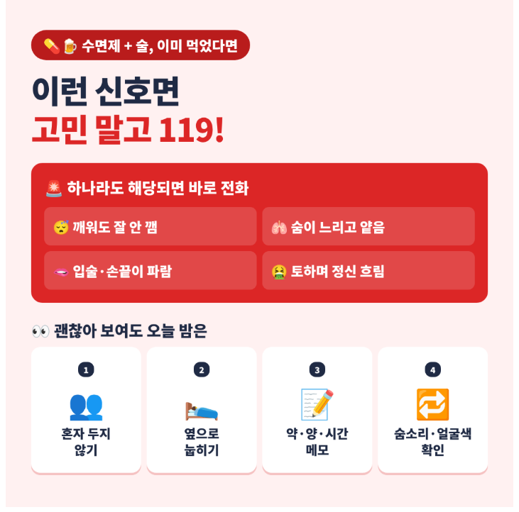 수면제와 술을 이미 같이 먹었다면? 지금 바로 해야 할 일과 119 불러야 하는 신호 5가지