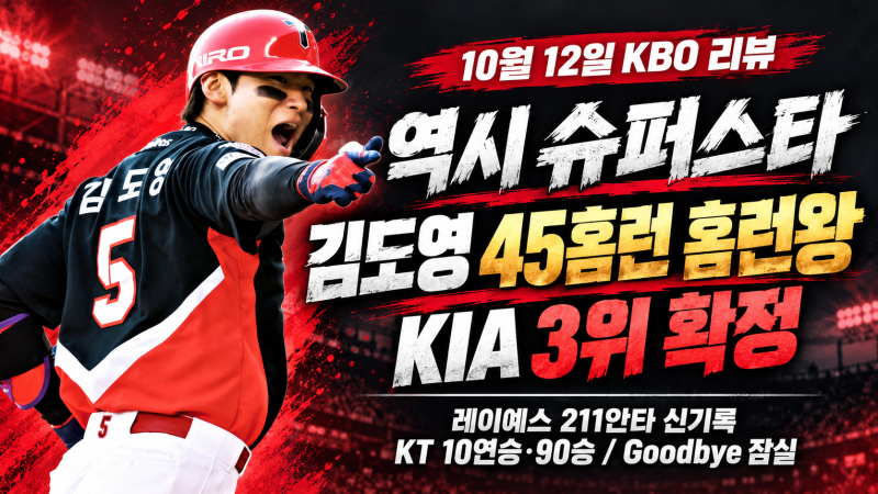 김도영 45호 홈런왕·KIA 3위 확정, 레이예스 211안타 신기록｜10월 12일 KBO 최종전 리뷰