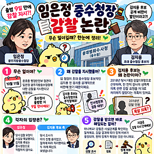 임은정 중수청장 ‘1호 감찰’ 논란  출범 9일 만에 무슨 일? 김지용 후보 비판부터 징계 가능....