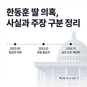 헷갈리는 한동훈 딸 의혹, 사실과 주장 구분해서 정리