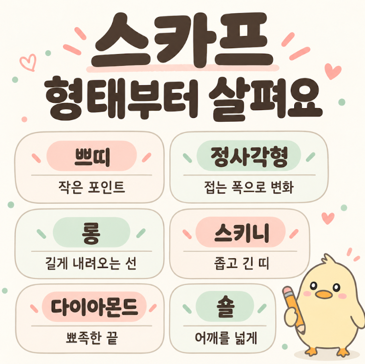 스카프, 쁘띠부터 숄까지 여섯 가지 형태와 활용법