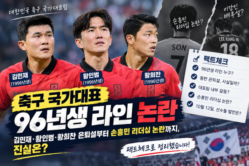 [축구 국가대표 96년생 라인 논란 총정리] 김민재·황인범·황희찬 은퇴설부터 손흥민 리더십 ....