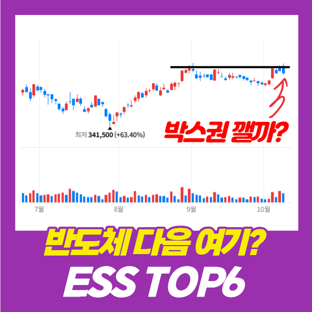 "반도체 다음은 여기?" 2차전지 ESS 관련주 TOP6