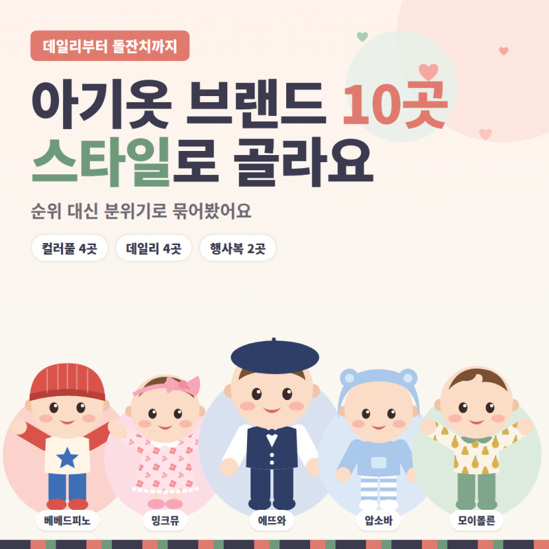 아기옷 브랜드 10곳 스타일별 정리 데일리부터 돌잔치까지